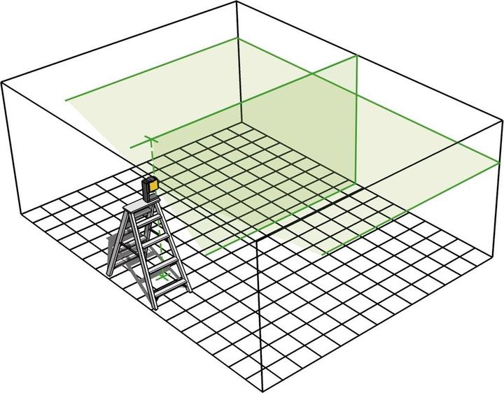 Produktbild Stabila Kreuzlinien-Lot-Laser LAX 300 G