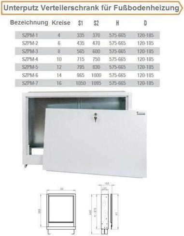 Produktbild Sigma Li Recessed cabinet with mask 14 chains (SZPM-6)