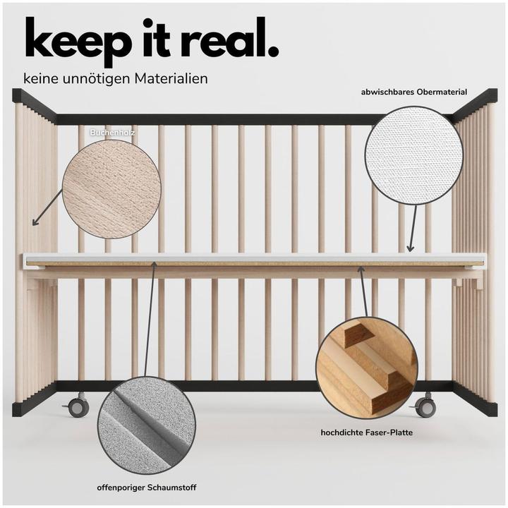 Produktbild Sämann Premium Laufgitter mit Schlupfsprossen (120 cm, 120 cm, Buche)