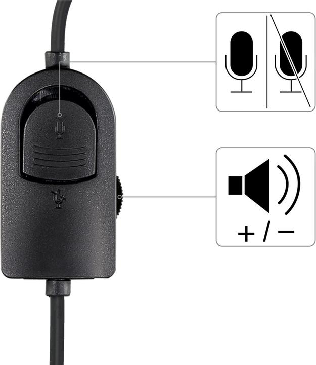 Immagine prodotto Hama HS-P200 (Cablato)