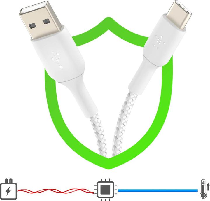 Produktbild Belkin USB A – USB C (2 m, USB 2.0)