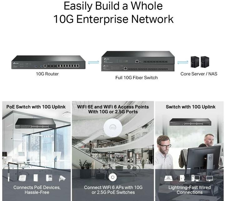 Immagine prodotto TP-Link TL-ER8XXX
