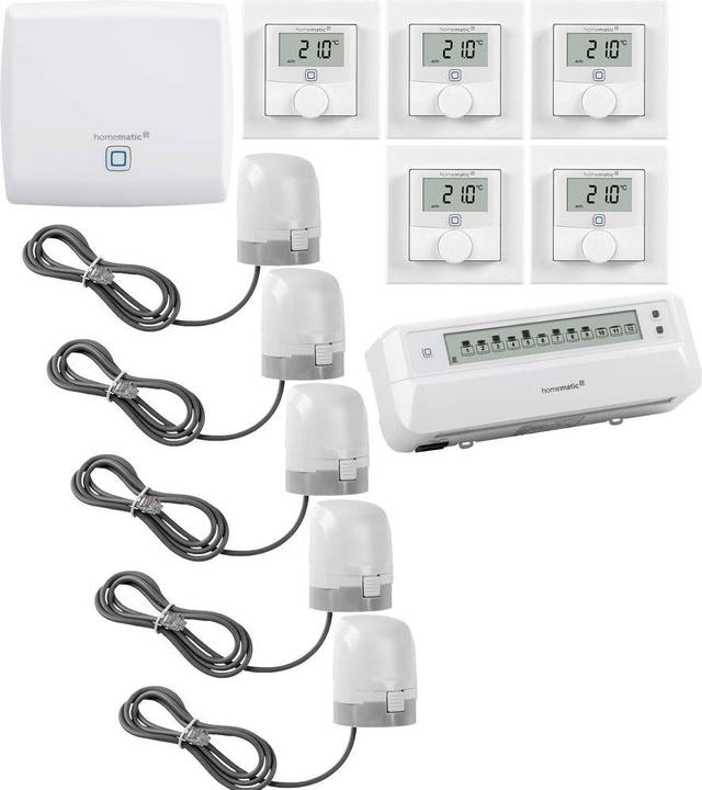 Produktbild Homematic IP Starter-Set Fussbodenheizung – für 5 Räume
