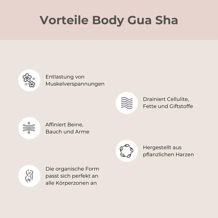 Immagine prodotto Beldura Corpo Gua Sha