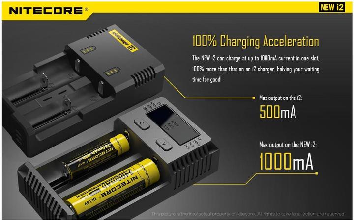 Image du produit Nitecore Nouveau i2 (1 pcs, 18650, Chargeurs sans batterie)