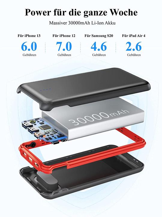 Produktbild Elzle Mobiles Ladegerät (30000 mAh, 20 W, 111 Wh)