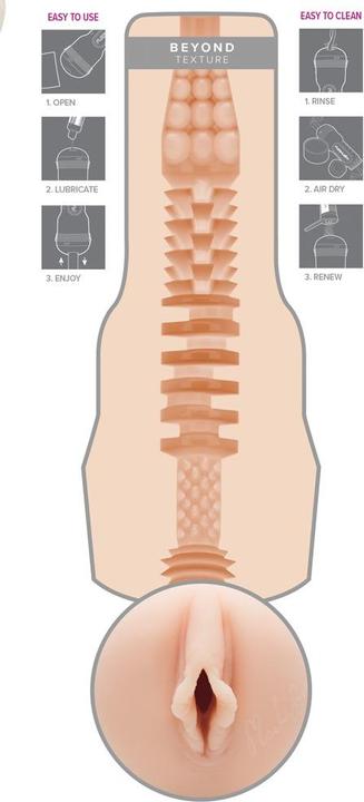 Actual product image Fleshlight Madison Ivy Beyond