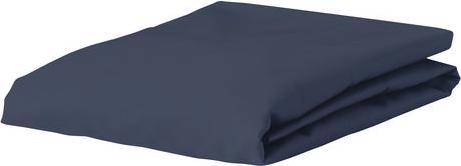 Fitted sheets