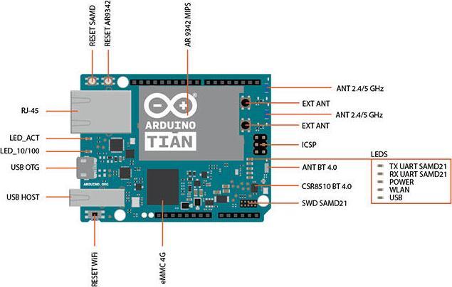 Actual product image Arduino Original Tian