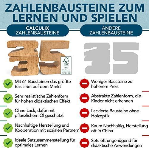 Produktbild Calculix Premium Zahlenbausteine