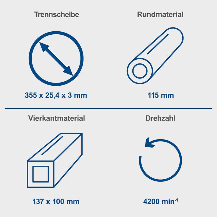 Image du produit Scheppach MT150