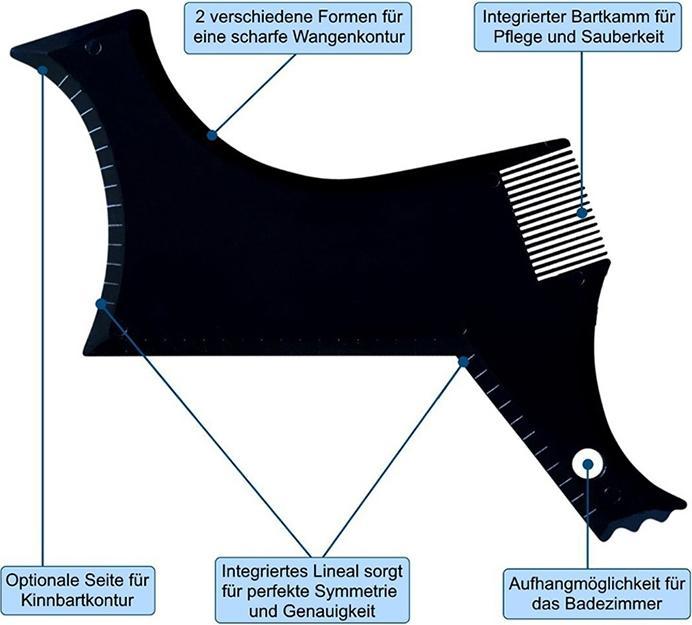 Actual product image Ueli Express Beard Styling Cutting Template Template Markant