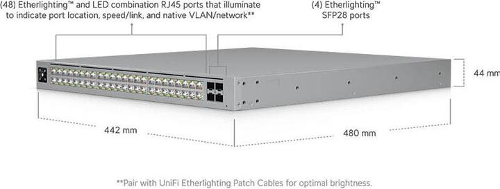 Immagine prodotto Ubiquiti UniFi Enterprise Campus Aggregation (54 Porti)