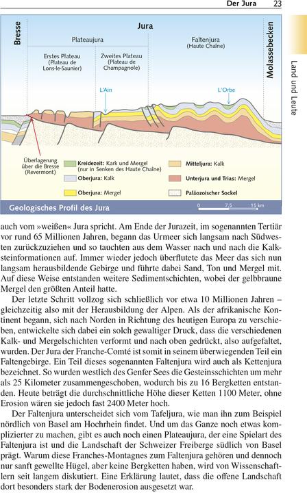 Produktbild Reiseführer Französischer Jura (Deutsch, Sabine Herre, 2025)