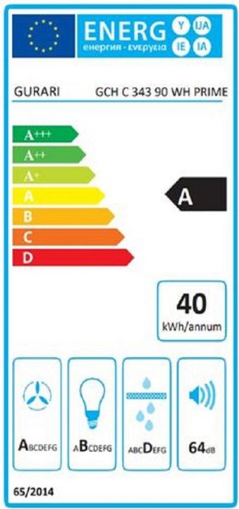 Energie-Label Gurari GCH C 343 90 WH (Deckenlüfter)