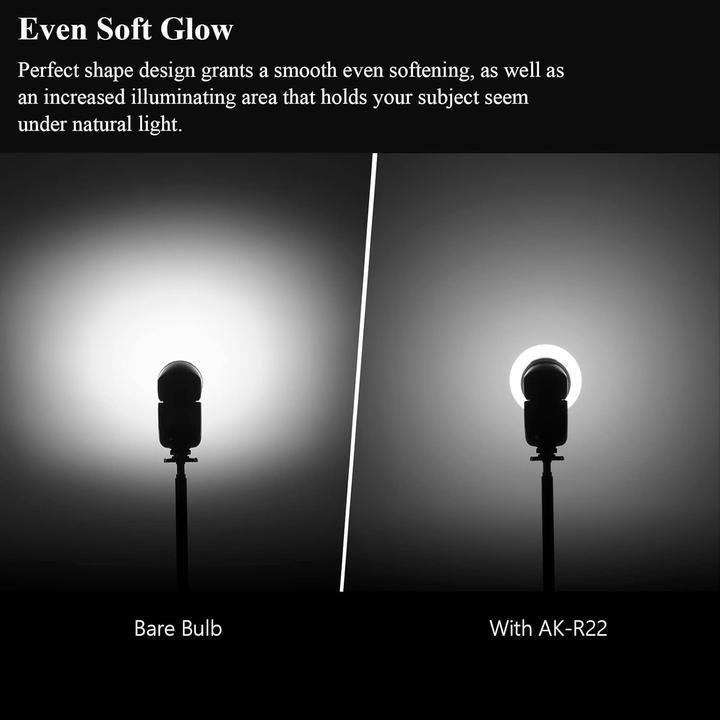 Actual product image Godox AK R22