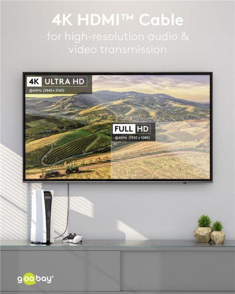 Image du produit Goobay HDMI (type A) — HDMI (type A) (5 m, HDMI)