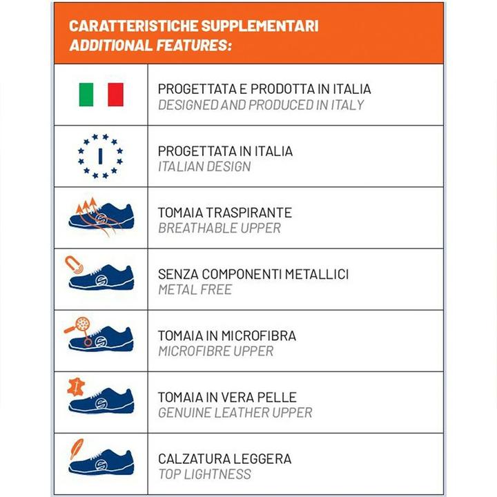 Energy Label Sparco Gymkhana (41)