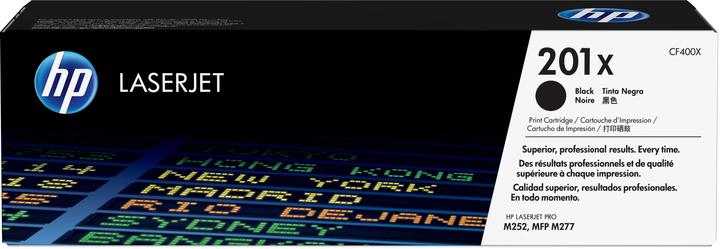 Energy Label HP 201x (FC)