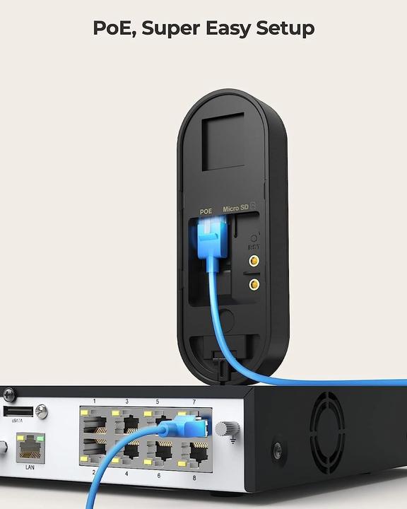 Actual product image Reolink Smart 2K+ (Ethernet)