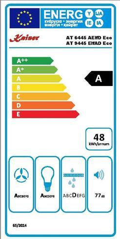 Energy Label Kaiser AT 6445 ElfAD Eco (Wall hood)