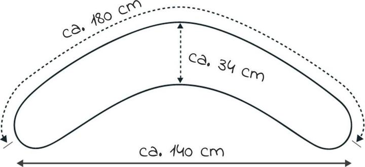 Produktbild Theraline Stillkissen "Das Komfort" mit Microperlenfüllung inkl. Bezug 180 cm (34 cm)