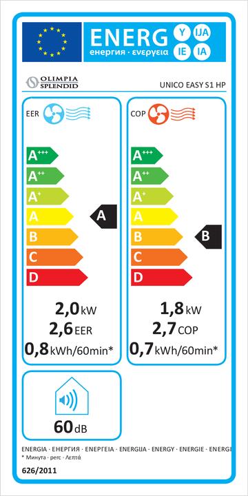 Etichetta energetica Olimpia Splendid Unico Easy S1 HP (6824.28 BTU/h)
