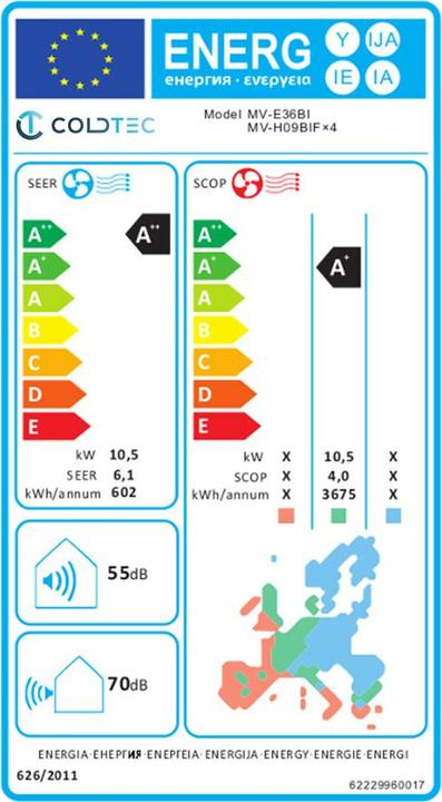 Energy Label Coldtec by Kibernetik Air conditioning (230 m²)