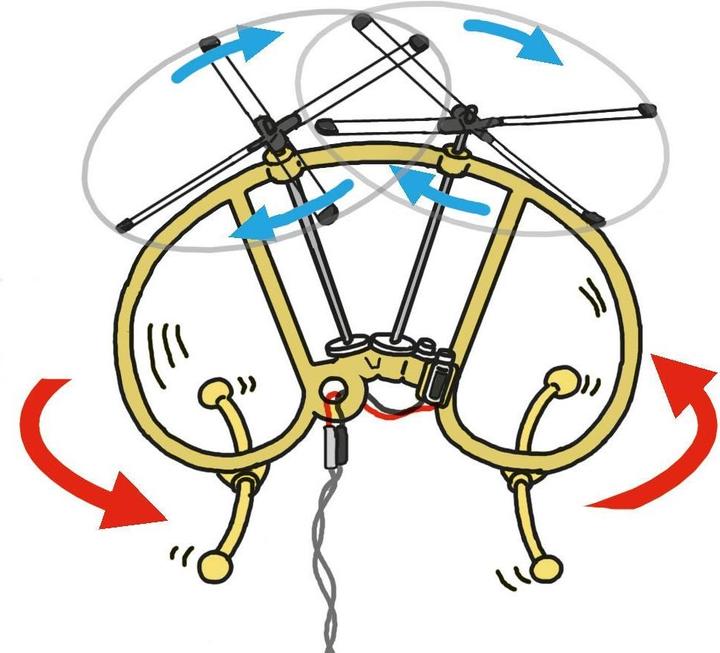 Produktbild Inpro Solar Dynamo Copter