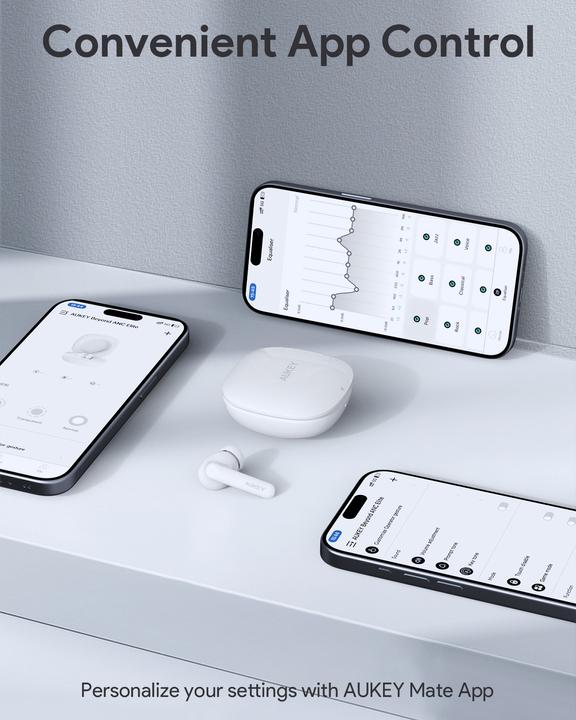 Image du produit Aukey Déplacer (ANC, 30 h, Sans fil)