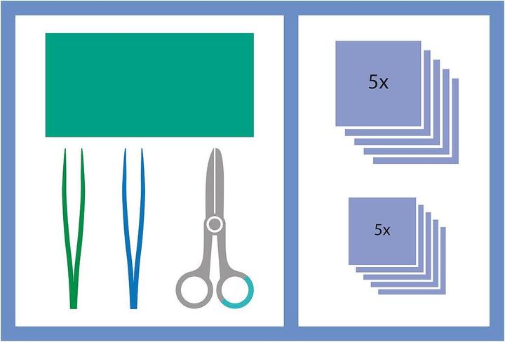 Actual product image Mediset Wundverband-Set klein (1 x)