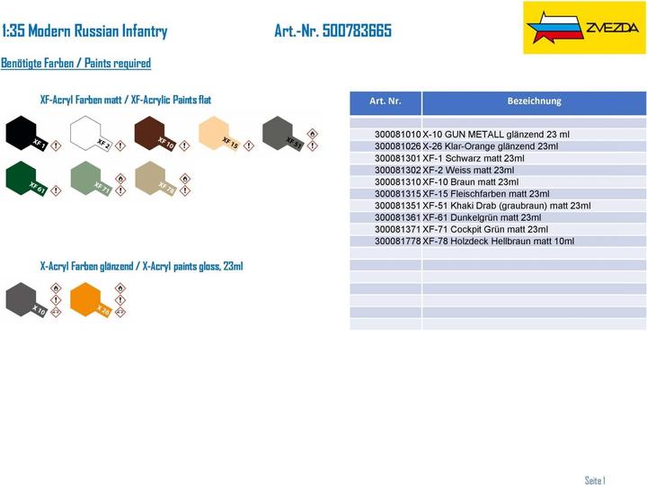 Actual product image Tamiya 1:35 Modern Russian Infantry