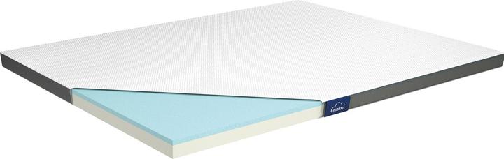 Produktbild Genius Eazzzy (90 x 200 cm)