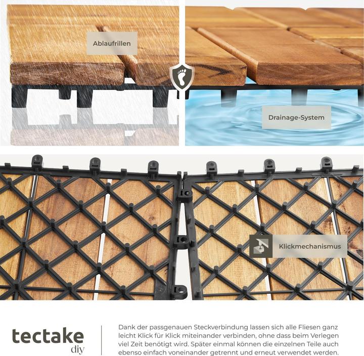 Immagine prodotto tectake Tabula (20 x, 31 x 31 cm)
