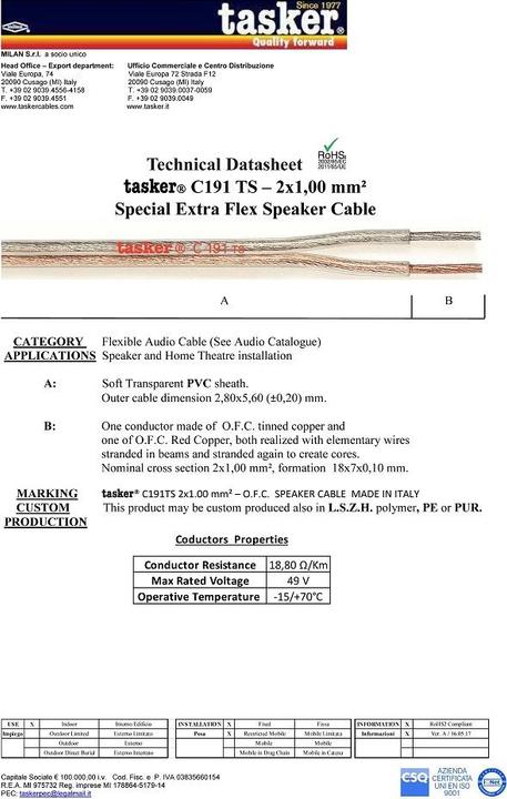Produktbild Tasker Flat Audio Cable, transparent, 100m, PVC (100 m)