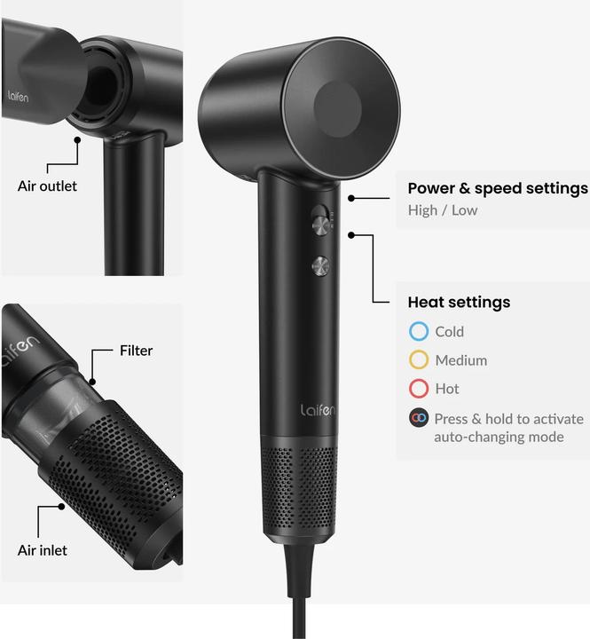 Immagine prodotto Laifen Asciugacapelli Swift (nero)