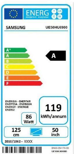 Energie-Label Samsung UE50HU6900, 50"LED 4K, 200Hz, WiFi (50", LED, UHD)