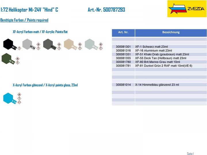 Actual product image Tamiya 1:72 Helicopter Mi-24V Hind C