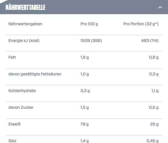 Nährwerte und Zutaten Dymatize ISO 100 Hydrolyzed (Schokolade Kokosnuss, 1 Stk., 932 g)