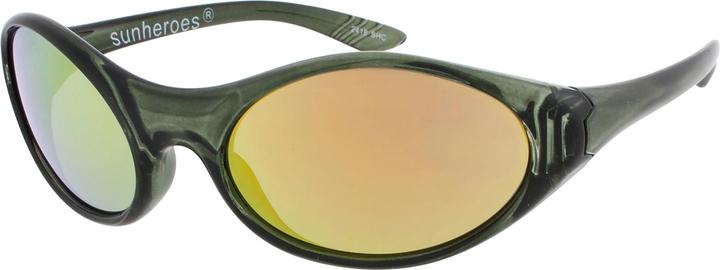 Rainbow Mirror, Rainbow revo
