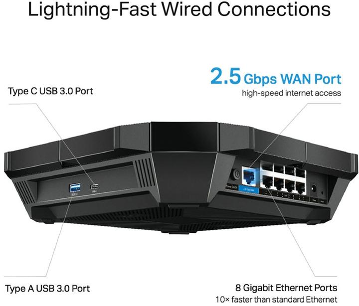 Actual product image TP-Link Archer AX6000