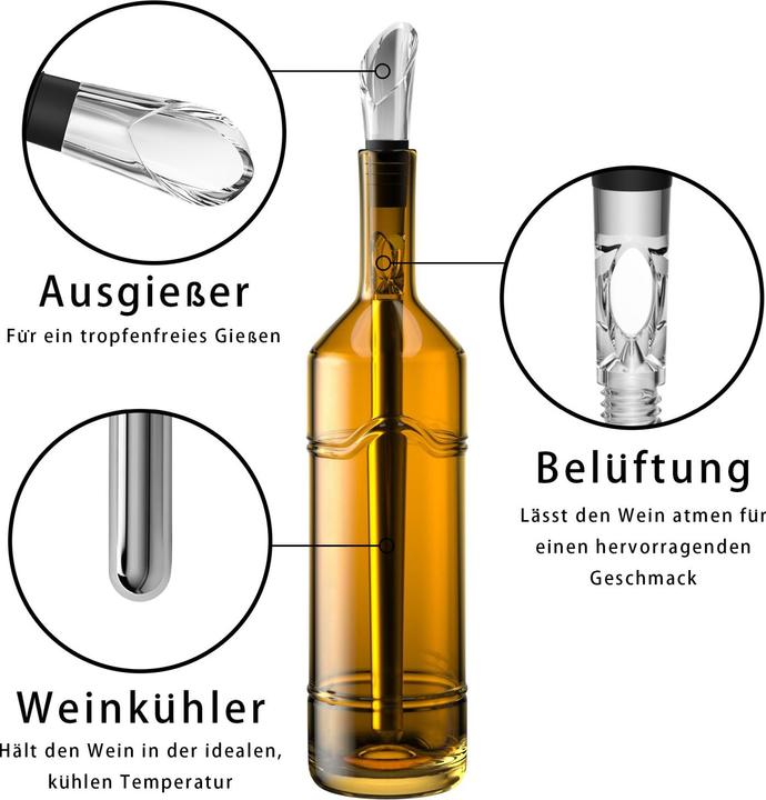 Produktbild Intirilife Weinkühlstab (Weinthermometer)