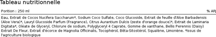 Image du produit Urtekram Coco (250 ml, Shampoing liquide)