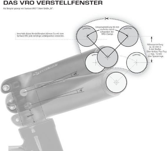 Produktbild Syntace VRO T-Stem (110 mm, 25.40 mm)