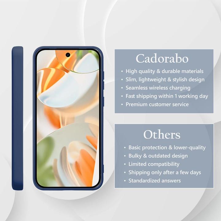 Produktbild Cadorabo Hülle für Google Pixel 9 PRO im Liquid Case Design (Google Pixel 9 Pro Fold)