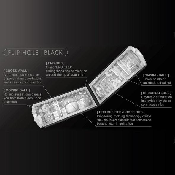 Produktbild Tenga Flip Hole