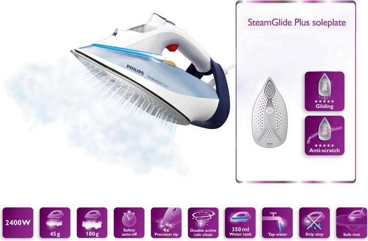 Actual product image Philips GC 4910/11 PerfectCare AZUR (2400 W, 180 g/min)