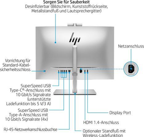 Actual product image HP EliteOne 870 G9 (i9-14900KF, 64 GB, 1000 GB)