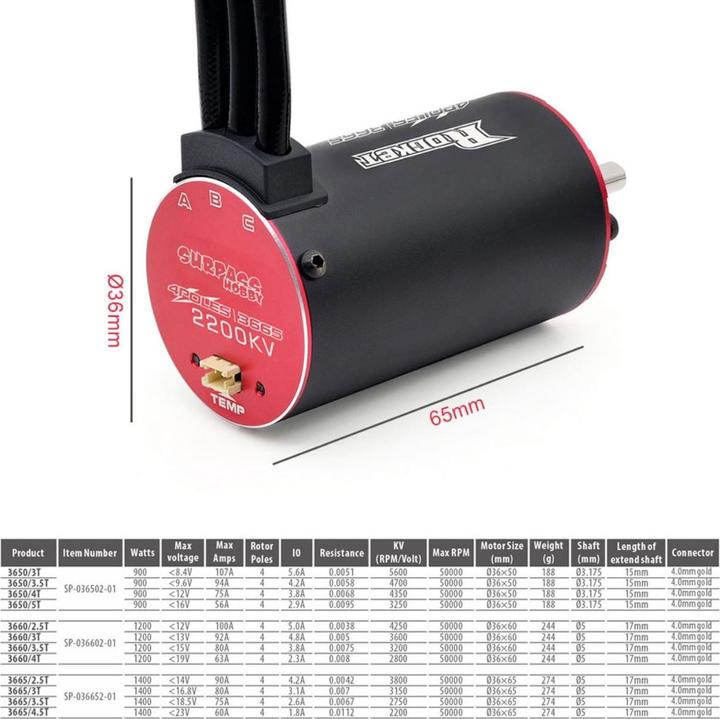 Produktbild Surpass Hobby Rocket V2 supersonic 3665 brushless motor 3150KV with 80A ESC combo