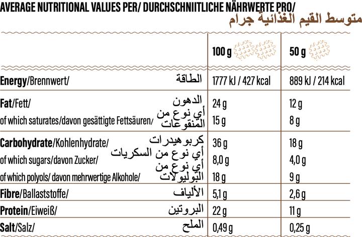 Nutritional values and ingredients Go Fitness Protein waffle (Double Choc, 12 pcs., 600 g)